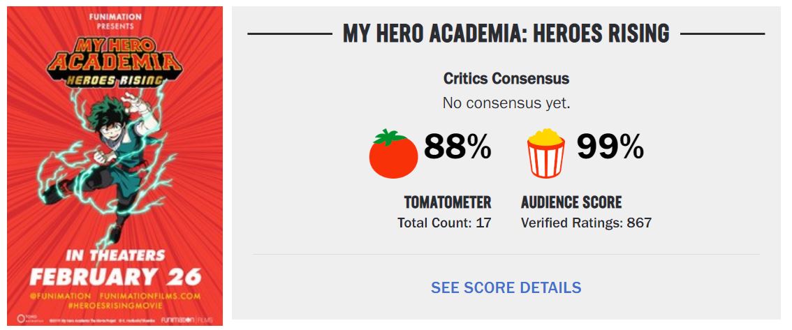 My Hero Academia - Rotten Tomatoes