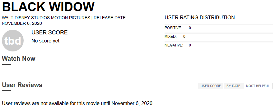 Metacritic Moves to Prevent Sitewide User Reviews Prior to Official  Releases In Response to The Last of Us Part II - Bounding Into Comics