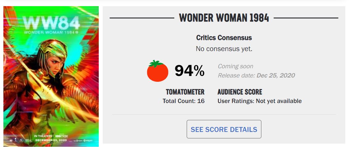 Rotten Tomatoes And Metacritic Critic Scores Revealed For Wonder Woman 1984  - Bounding Into Comics