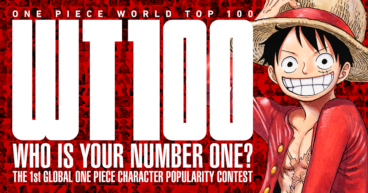 One Piece: 10 most popular characters