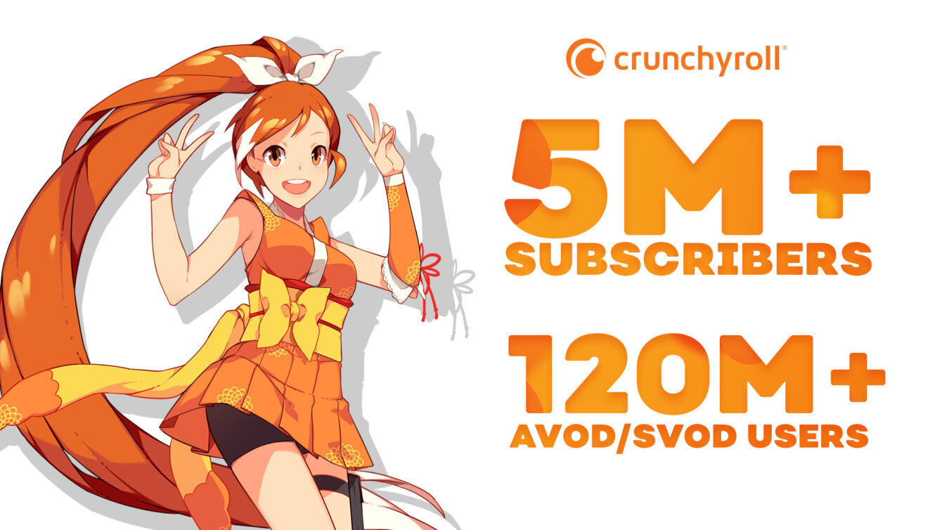 Sony Purchase of Crunchyroll In Jeopardy As U.S. Justice Department Extends  Anti-Trust Probe - Bounding Into Comics