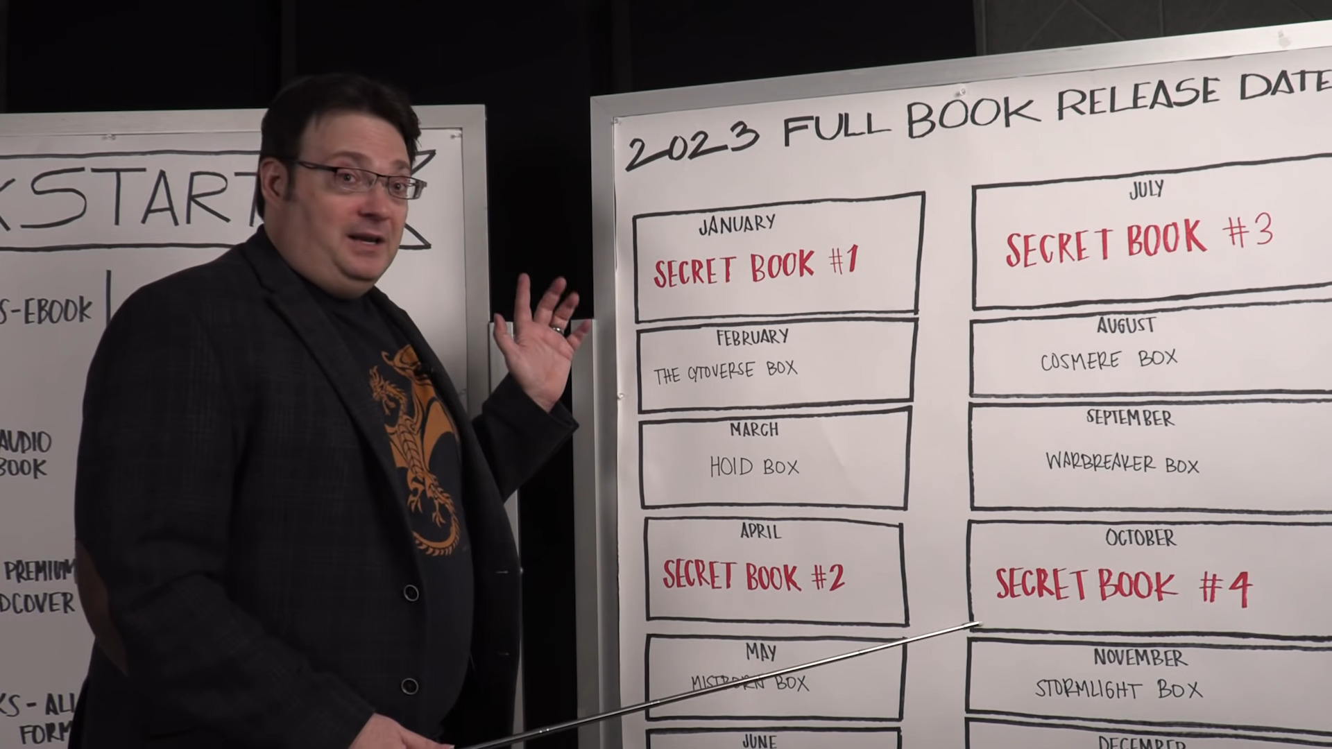 Brandon Sanderson Gives The Classiest Response To The Wired Hit Piece