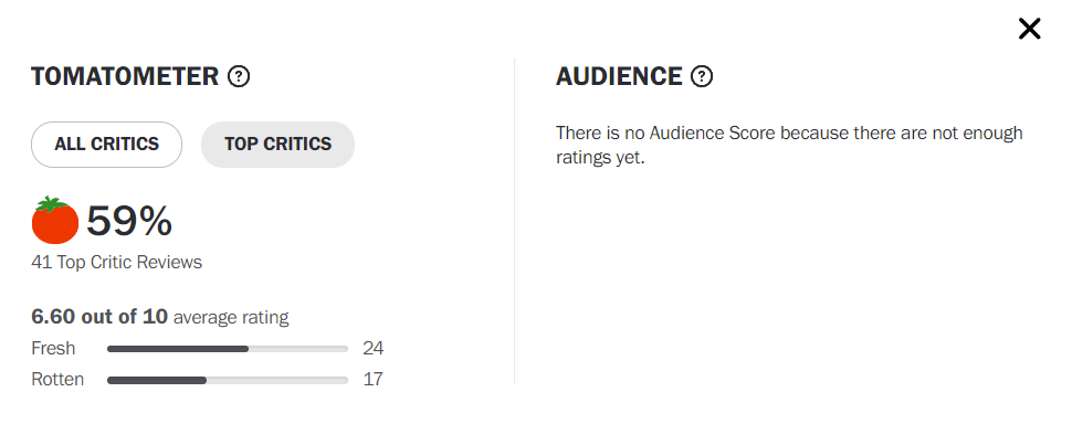 Thor: Love and Thunder's Rotten Tomatoes Score Has Arrived! - The