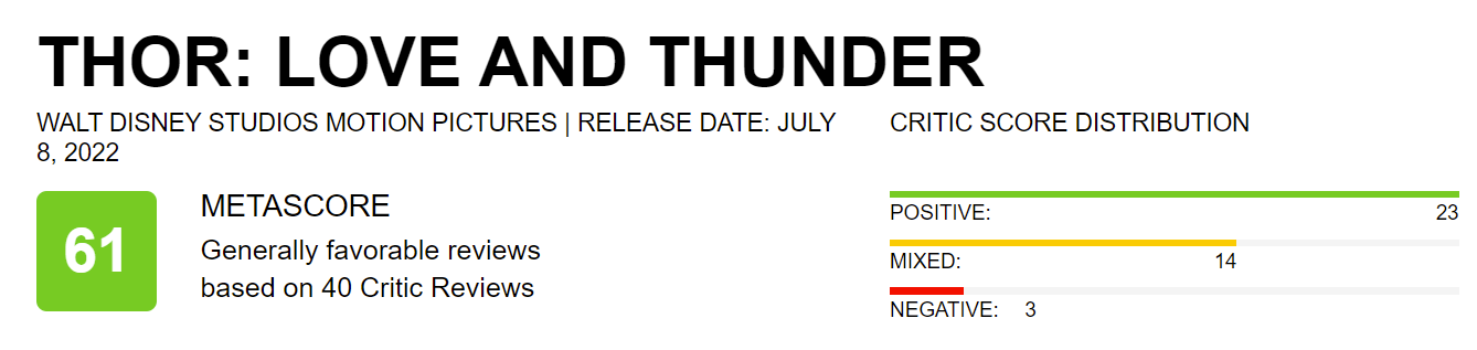 Thor: God of Thunder - Metacritic