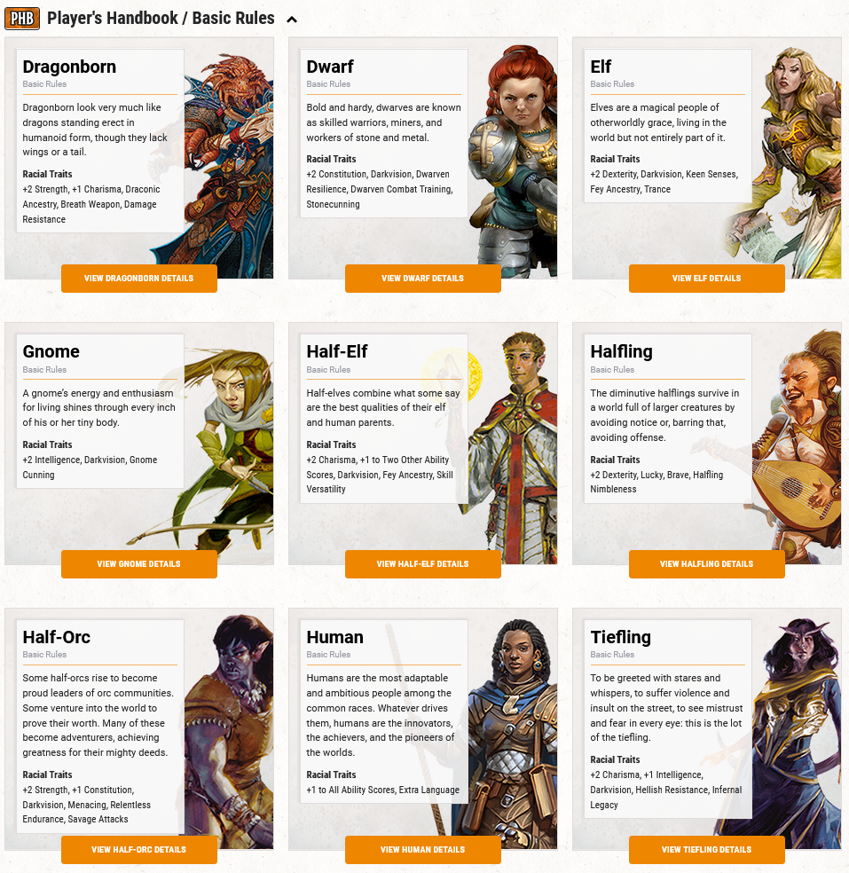 The base Dungeons & Dragons races via D&D Beyond Official Website