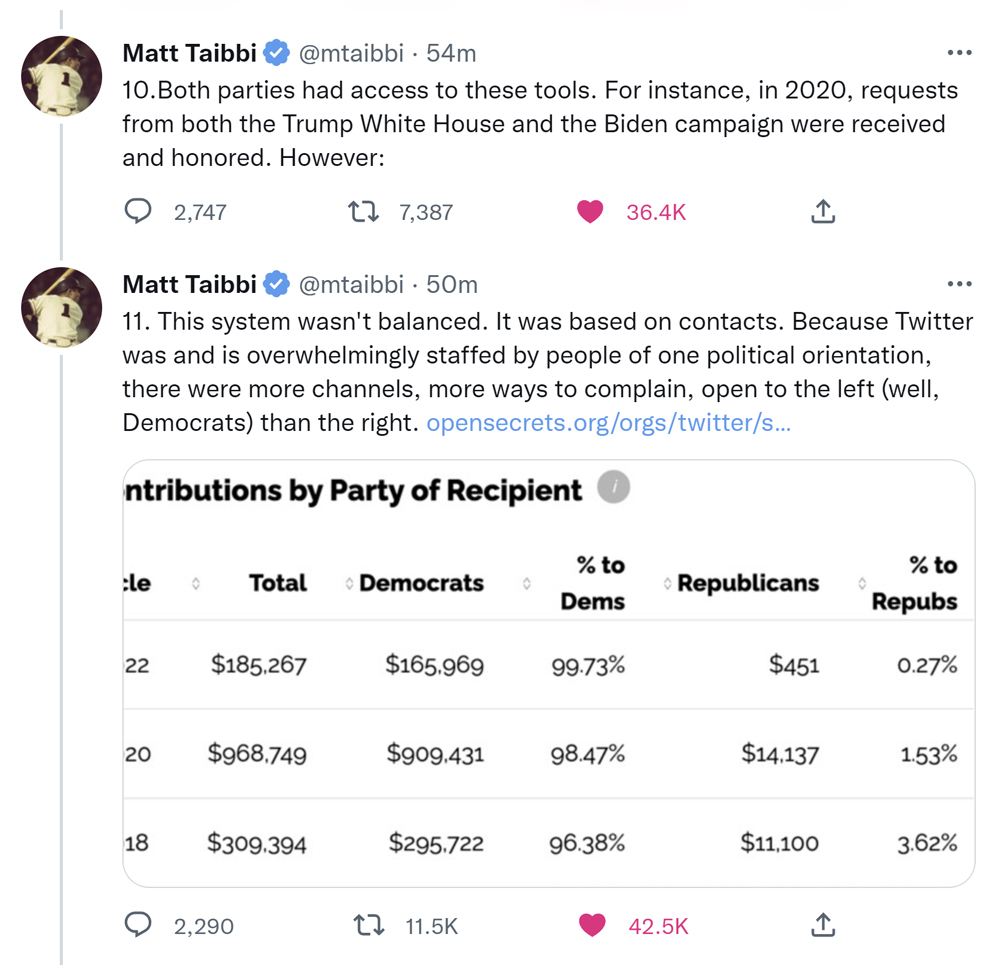 Matt Taibbi exposes open Twitter bias based on party lines in his Twitter feed