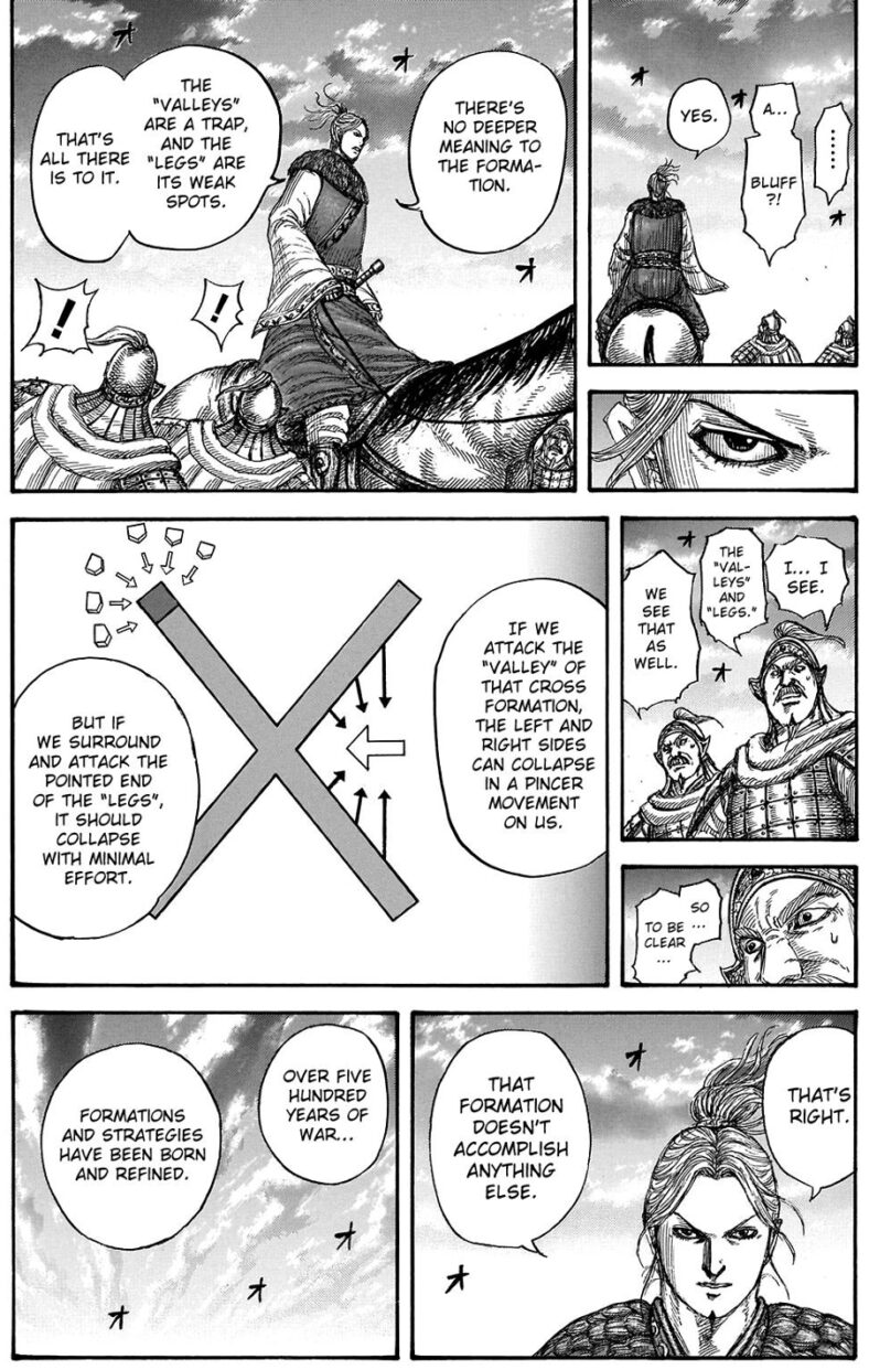 General Riboku discusses the strategy behind the Kanki Army's 'X Formation' in Kingdom Chapter 725 "A Bizarre Formation" (2022), Shueisha. Words and art by Yasuhisa Hara.