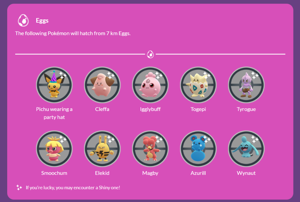 Spawns  Pokemonvrguide