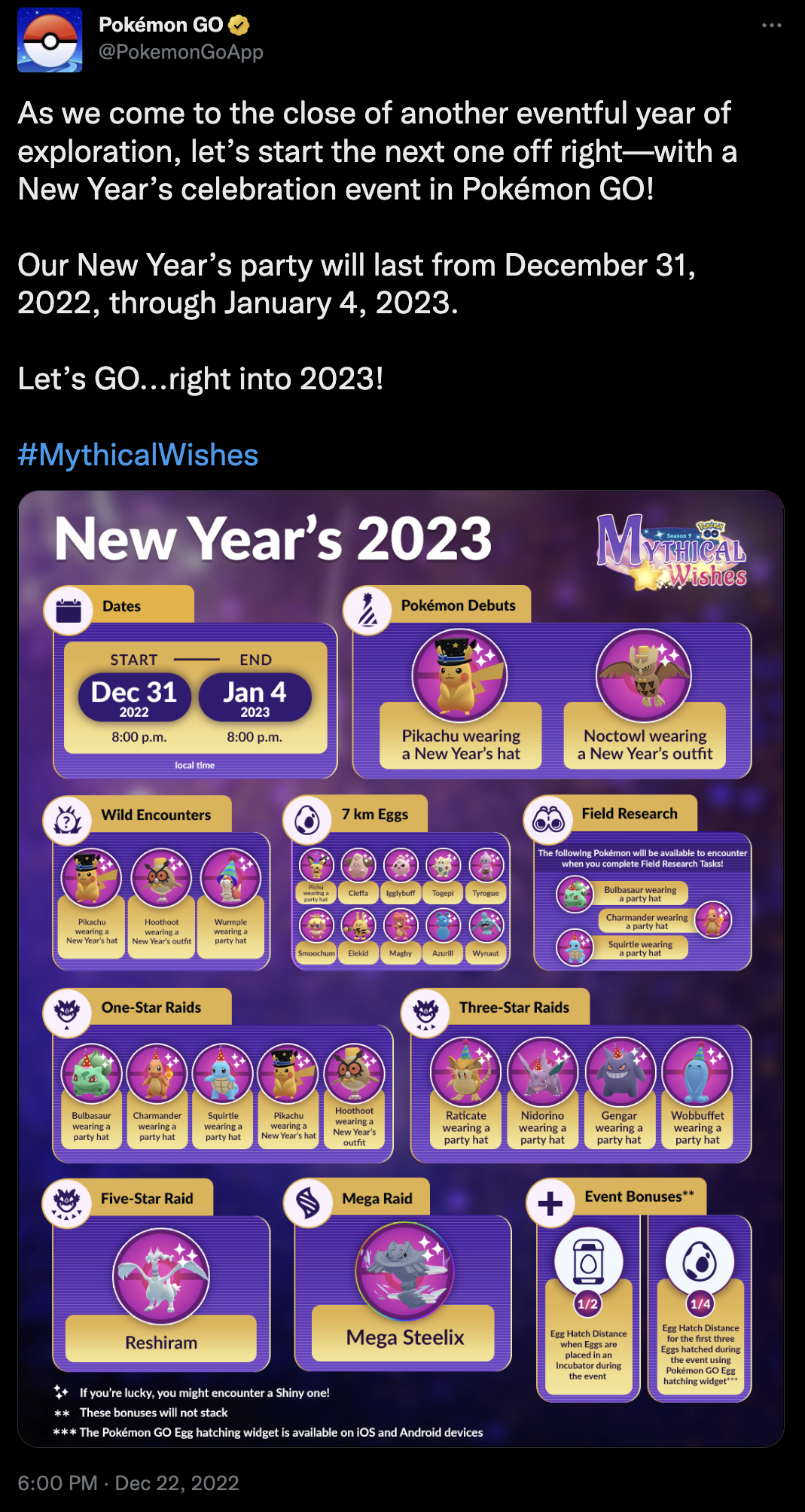 Pokémon GO Egg Chart (December 2023)