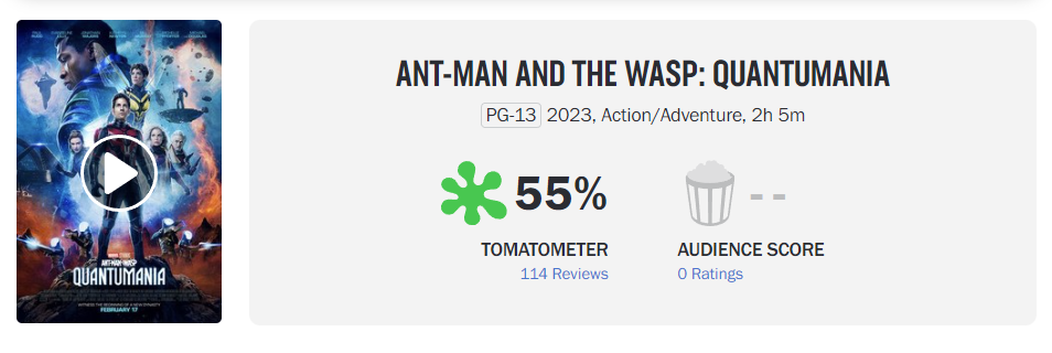 Ant-Man and the Wasp: Quantumania gets mixed reviews as Rotten Tomatoes  score is revealed