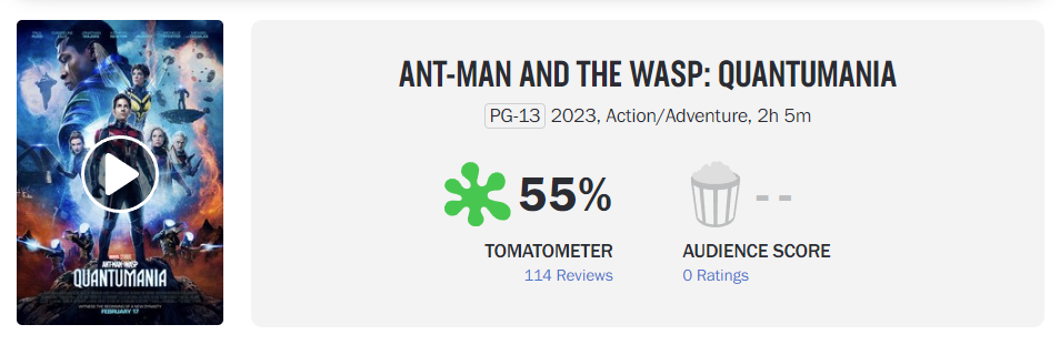 Homem-Formiga e a Vespa: Quantumania' despenca para 54% de aprovação no RT;  Veja as críticas! - CinePOP