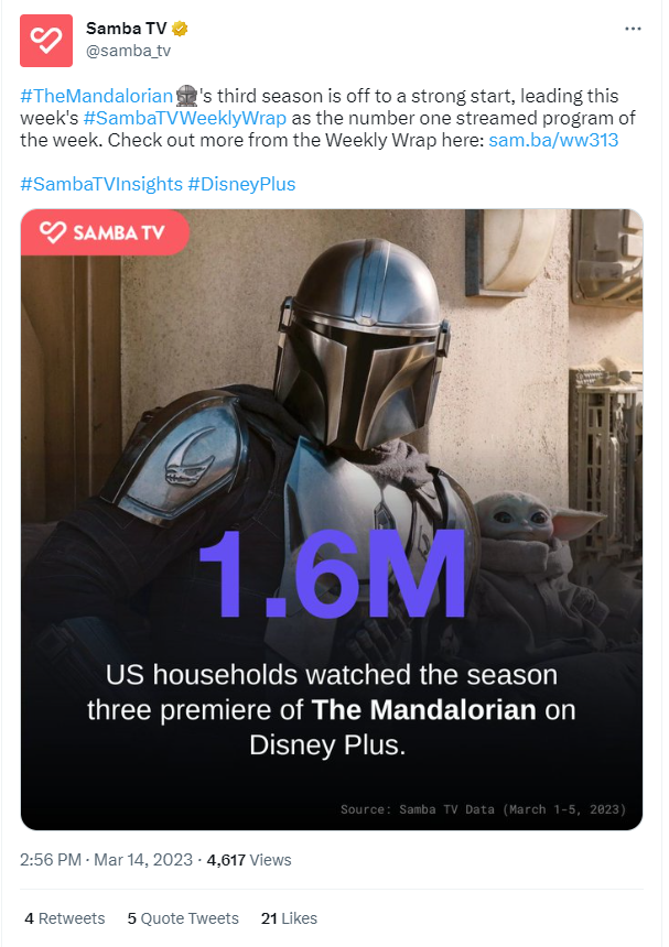 Mandalorian Season 3 official release date is out! - Filmify English