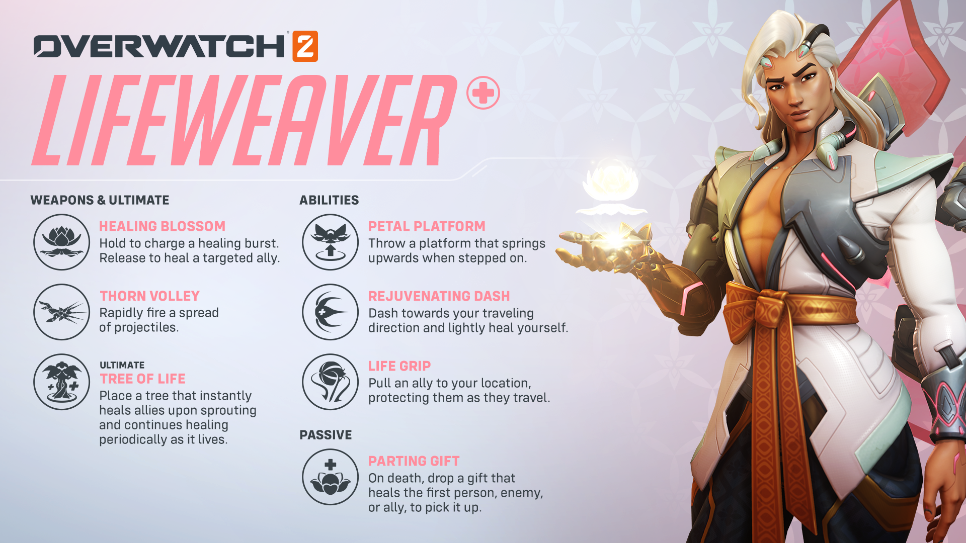 Lifeweaver's Weapons, Ultimate, Abilities, and Passive via Overwatch 2 (2022), Blizzard Entertainment