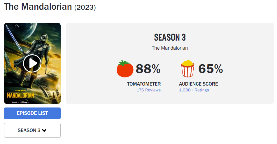 The Mandalorian: Season 3, Episode 1 - Rotten Tomatoes