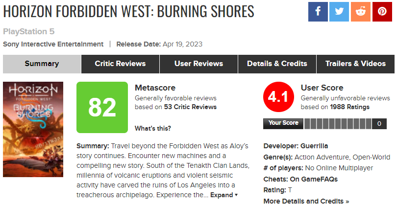 The Metascore and User Score for Horizon Forbidden West: Burning Shores via Metacritic