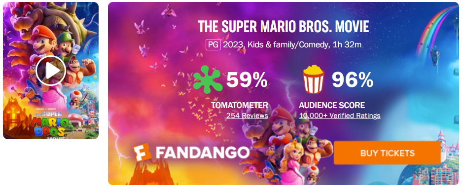 The Super Mario Bros. Movie surpasses $1 Billion globally - Dexerto