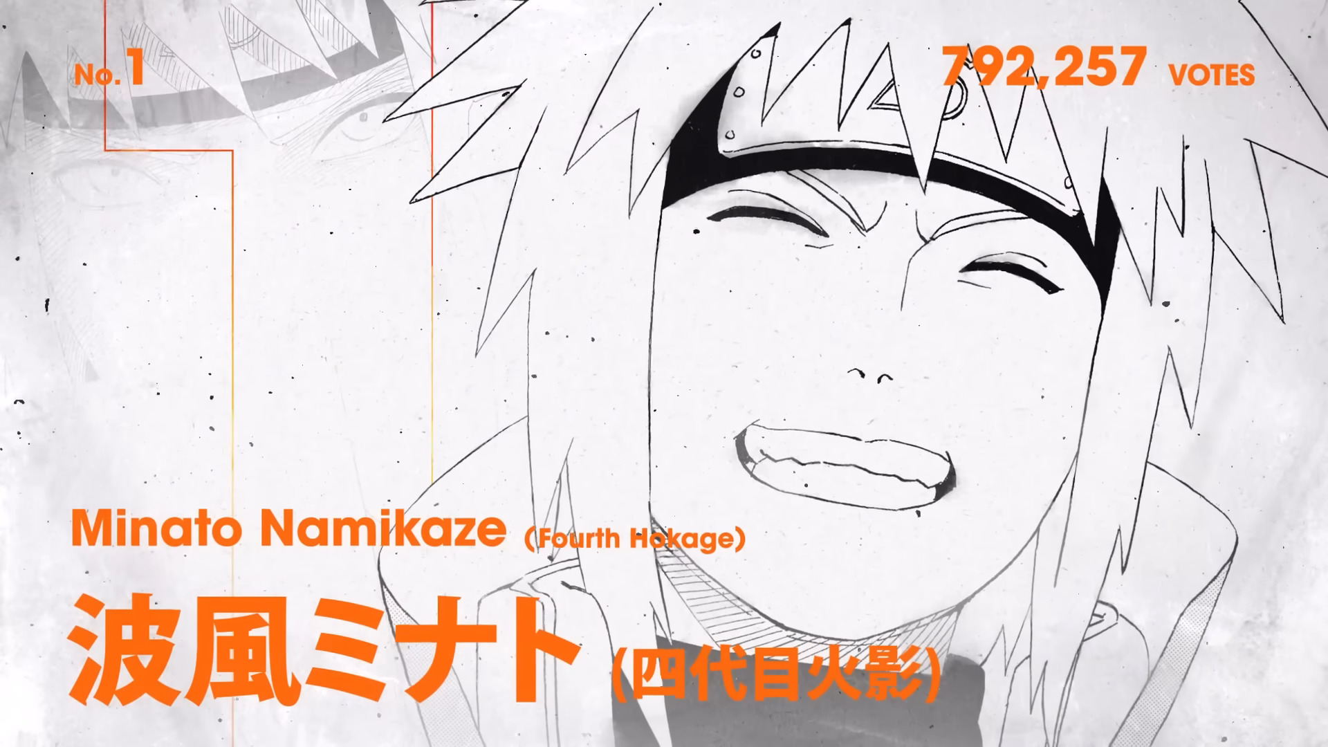 Minato Namikaze takes first place in the first ever worldwide NARUTOP99 popularity poll.