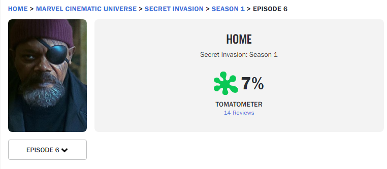 Secret Invasion Episode 6 Is Now The 'Worst' Among Rotten Tomatoes