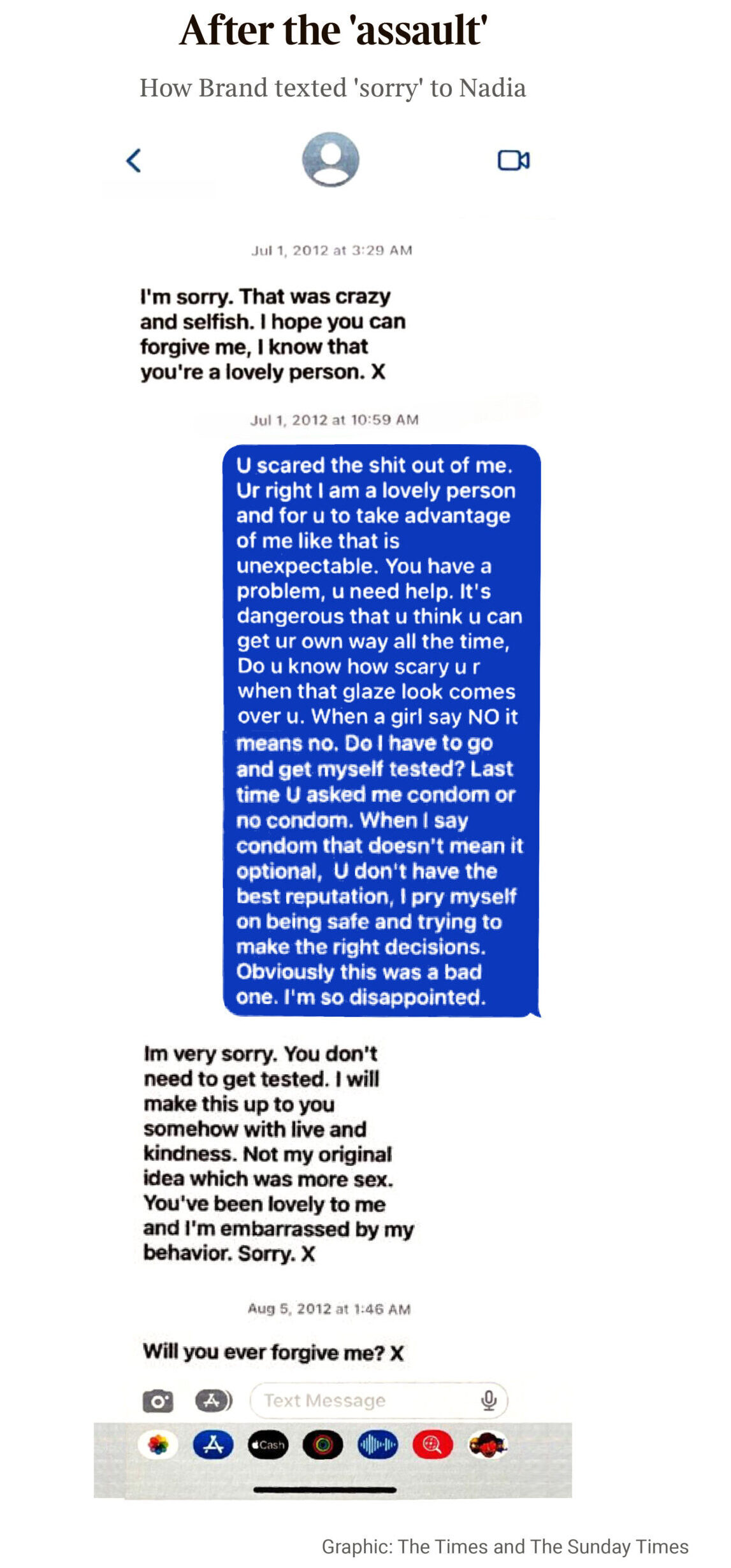 An alleged text message exchange between 'Nadia' (blue) and Russell Brand (white) which is said to have taken place the night of the woman's alleged assault.