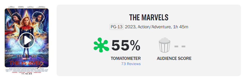 Slideshow: Every Marvel Studios Rotten Tomatoes Score