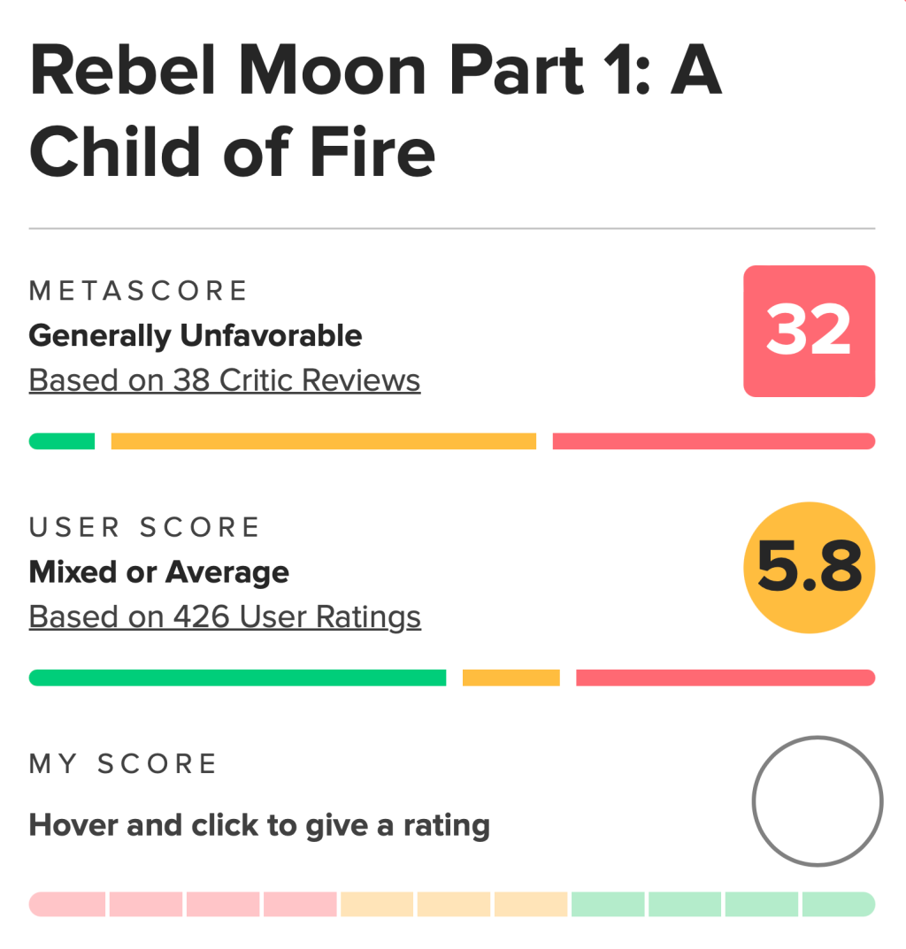 Metacritic score for Rebel Moon: Part One - A Child of Fire (2023), Netflix