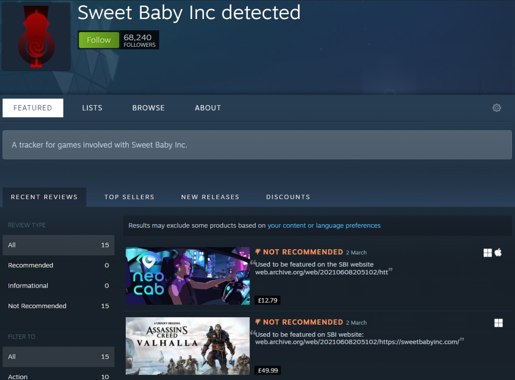 Archive link Sweet Baby Inc detected Steam Curator page as of March 2nd, 2024 via Steam