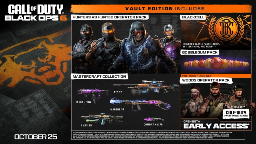 The Vault Edition offerings in Call of Duty: Black Ops 6 (2024), Activision Blizzard