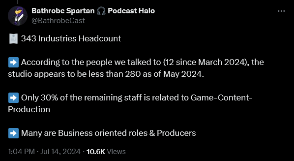 'Halo' scooper Bathrobe Spartan alleges once again that 343 Industries will be outsourcing development of the 'Halo' franchise.