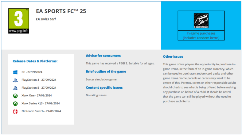 PEGI's listing on EA Sports FC 25 on the PEGI official website