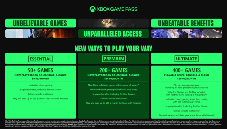 An Xbox Game Pass infographic explaining the changes to tiers and their pricing via Xbox Wire
